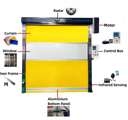 Sicurezza Porte a rulli in acciaio con isolamento termico Riduzione del rumore a bassa manutenzione Persiane a rulli veloci Porta ad alta velocità