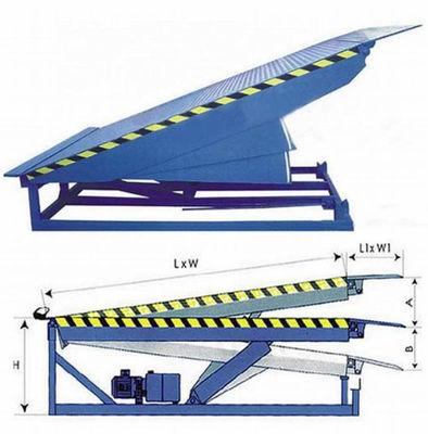 Dock Door Levelers Workshop Automatic Dock Plate 25000-40000LBS Safe Design Customized Deck Height Customizable Hydraulic Lift Platform Dock Ramp Leveler Container Loading Ramp Per la logistica