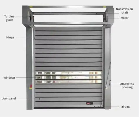 Porta a spirale metallica ad alta velocità Isolamento termico Industrial Roller Shutter Doors for Cold Storage Factory